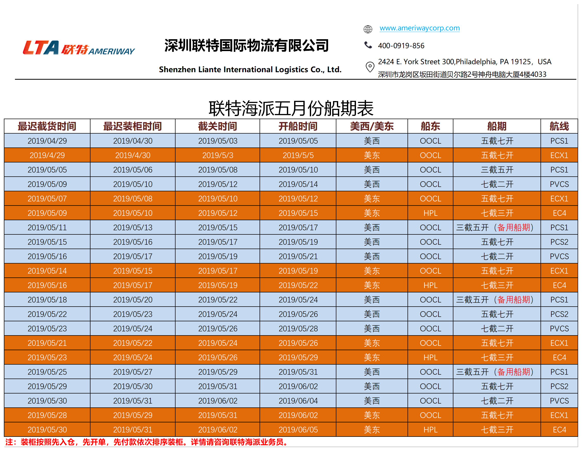 杭海家美国FBA海运船期表